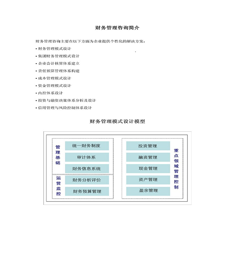 財務管理咨詢簡介